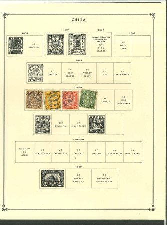 Stamp of China » Collections and Lots China : 1898-1948, mint and used collection with coiling