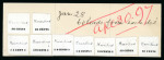 Stamp of Mauritius » 1883-91 Surcharges, Arms & Jubilee Issues (SG 112-35, 137) 1900-05 Arms Issue Small format, group of three De La Rue strking book pieces
