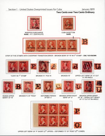 Stamp of Cuba » US Administration A specialised collection of 1899 surcharges on United States issues
