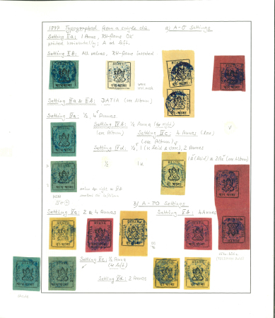 Stamp of Indian States » Duttia 1897-98 issue specialised and comprehensive study written up on two pages