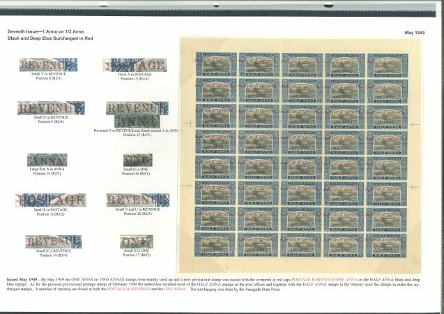 Stamp of Indian States » Soruth 1949 1a on 1/2a Black and Deep blue Gir Lion design