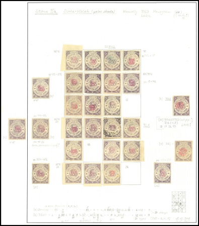 Stamp of Indian States » Bussahir Bussahir and Duttia research material on different
