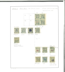 Stamp of Indian States » Bussahir Bussahir and Duttia research material on different