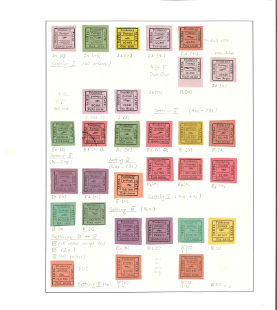 Stamp of Indian States » Bamra Bamra collection