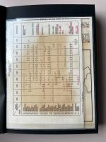 Stamp of Indian States » Indian States Collections and Lots Collection of Indian States mint, unused and used filling up a thick stockbook