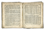 Stamp of Feldman International Auctions » Livres, Manuscrits & Partitions / Books, Manuscripts & Music Reshit Khokhma. Principio de Sciencia ou Gramathica Hebrayca