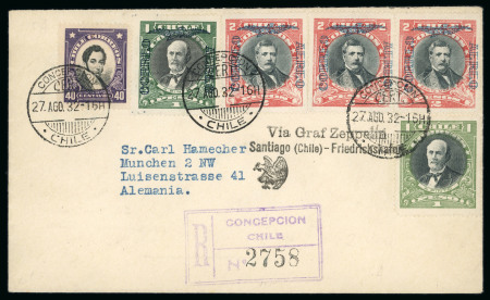Stamp of Aerophilately » Zeppelins Latin America : 1932-1936, very unusual and highly