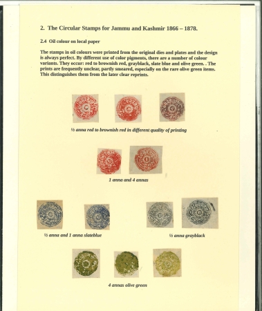 Stamp of Indian States » Jammu & Kashmir 1877 Handstamped in oil colours. The stamps in oil