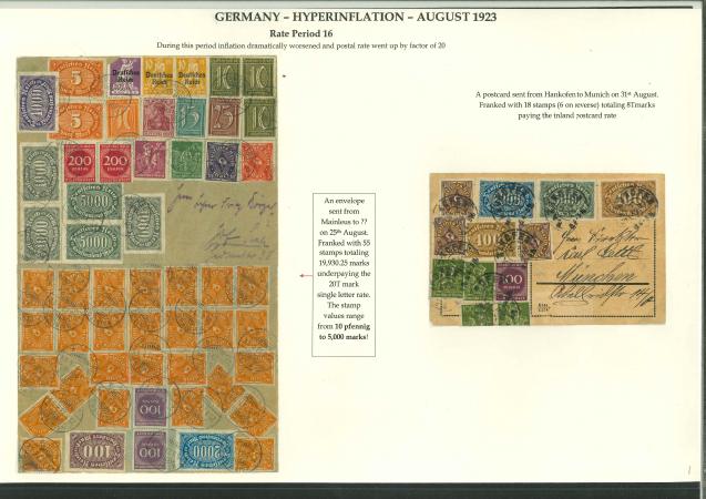Stamp of Germany » Germany Collections and Large Lots Germany 1920s Inflation postal history